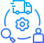 Supply Chain Management